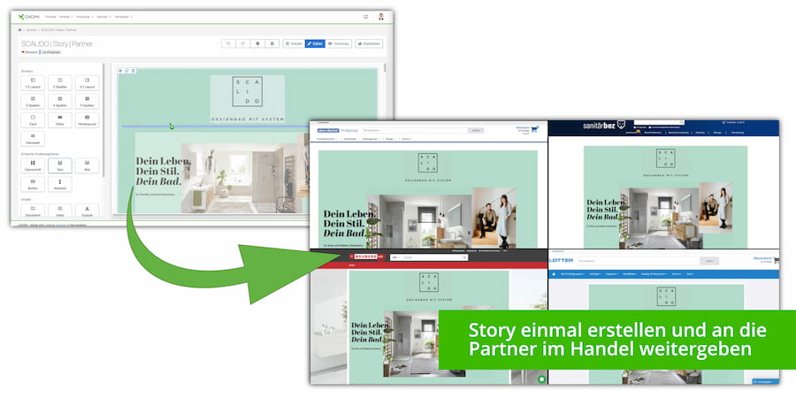 Platzierung der Story in mehreren Partner-Onlineshops dank des OXOMI-Prinzips.