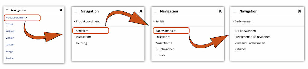 SellSite - mobile Menüs mit Ebenen